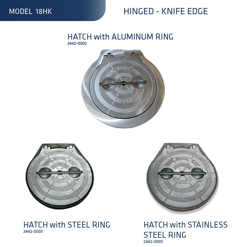 Model 18HK, Hinged Hatch with Ring (Knife Edge)