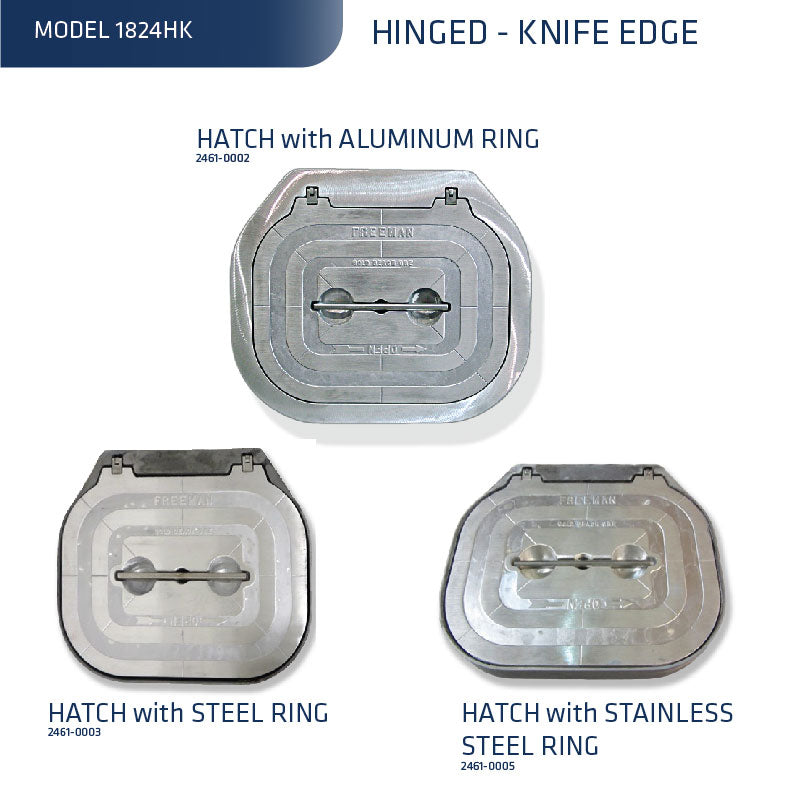 Model 1824HK, Hinged Hatch with Ring (Knife Edge)