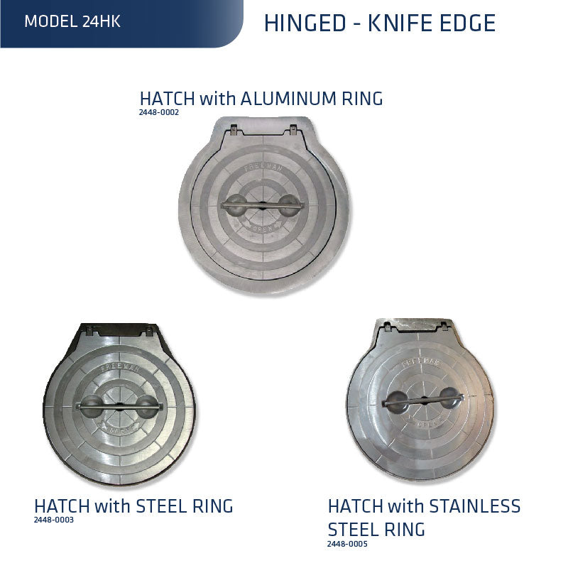 Model 24HK, Hinged Hatch with Ring (Knife Edge)