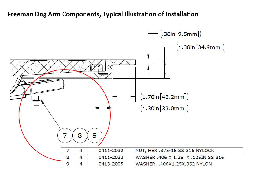 Nuts with Nylon Insert