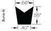 Buna-N Gasket, Model 1218 (Compression)