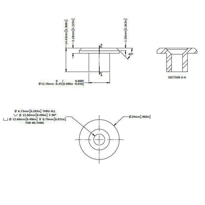 Hinge Pin Cap, Pacific Coast Marine