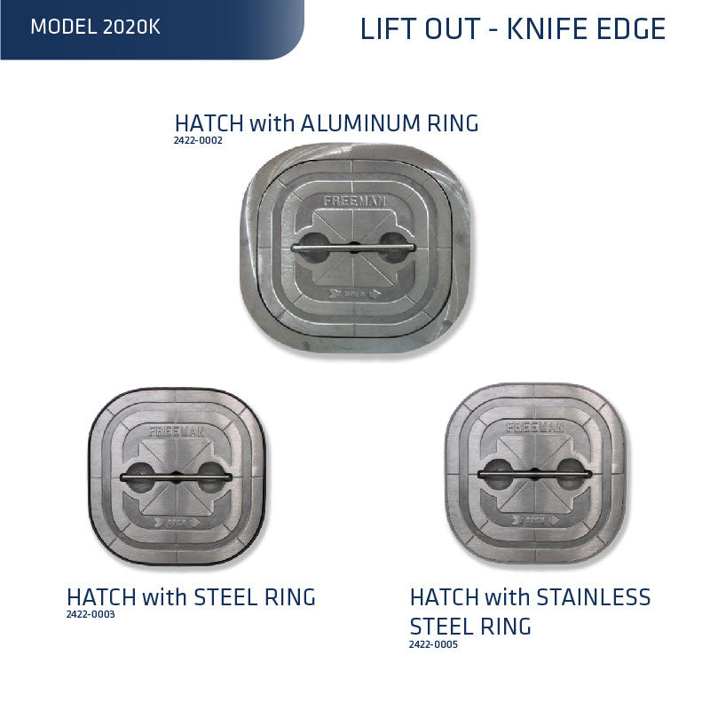 Model 2020K, Hatch with Ring (Knife Edge)