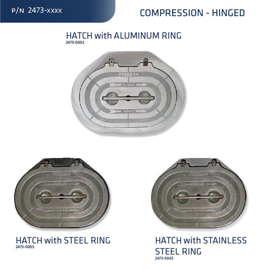 Model 1524, Hinged Hatches with Ring (Compression)