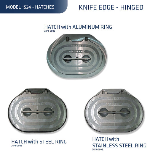 Model 1524, Hinged Hatches with Ring (Knife Edge)