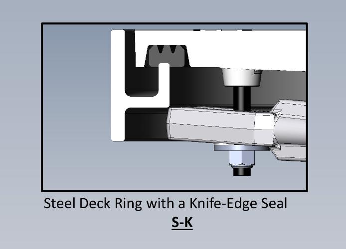 Hinged Stainless Steel Ring, Model 1524 Hatch (Knife Edge)